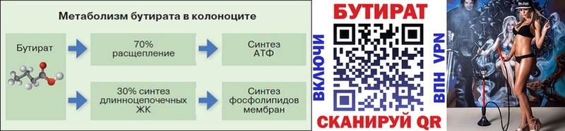 Бутират оксана Андреаполь